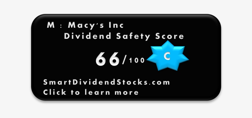 Finally, Macy's Is Yielding Over 5% Which Is About - Nasdaq:intc, transparent png #2428384