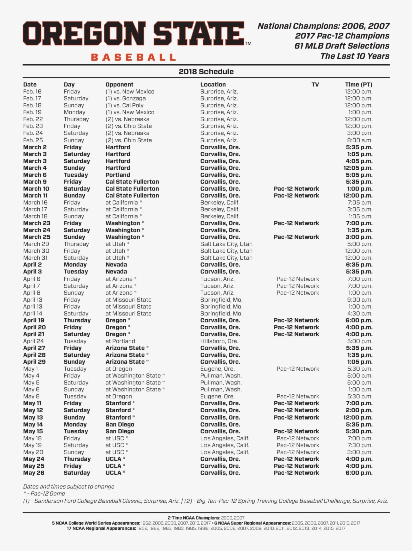 Pac 12 Highlights - Oregon State Baseball Schedule 2018, transparent png #2430462