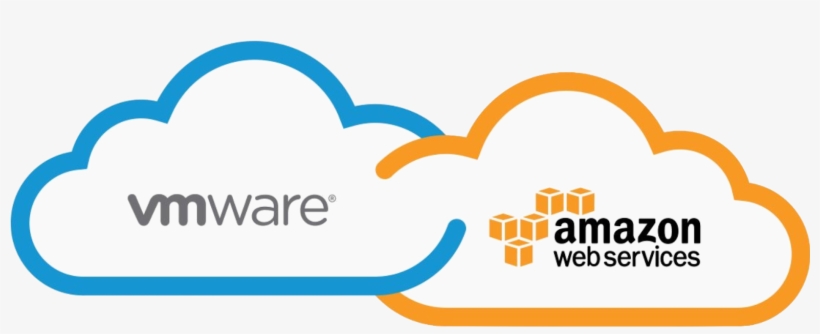 Vmware Cloud On Aws Test Drive - Amazon Web Services, transparent png #2432862