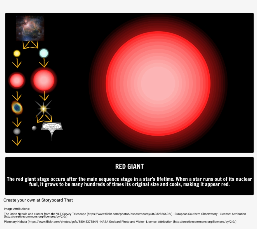 Planetas Interiores A La Tierra, transparent png #2435100