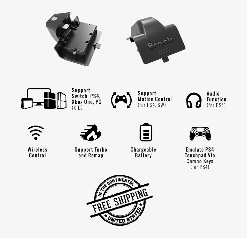 Pre-order The X One - Chinavasion Ultra-hd Waterproof Digital Action Camera, transparent png #2436642