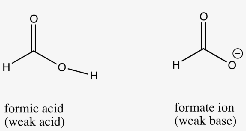 Weak - Formic Acid To Formate, transparent png #2438147