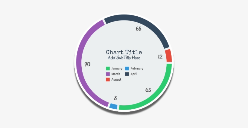 Doughnut Chart - Make Chart Clock Excel, transparent png #2438431