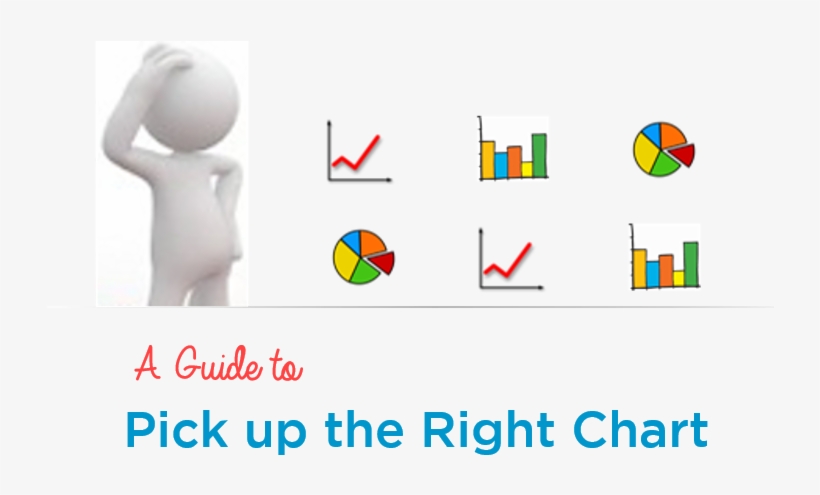 How To Pick Up The Right Chart - Chart, transparent png #2438576