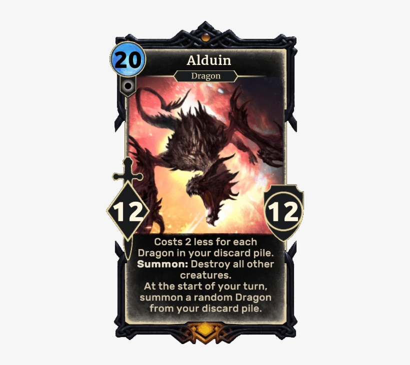 Elder Scrolls Legends Dragons, transparent png #2439181