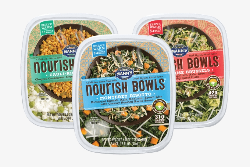 One Year Ago, Mann Packing Went Through The Process - Nourish Bowl Monterey Risotto, transparent png #2439679