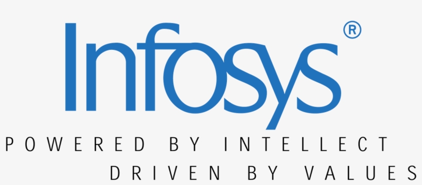 Infosys Logo - Infosys Powered By Intellect Driven By Values, transparent png #2439916