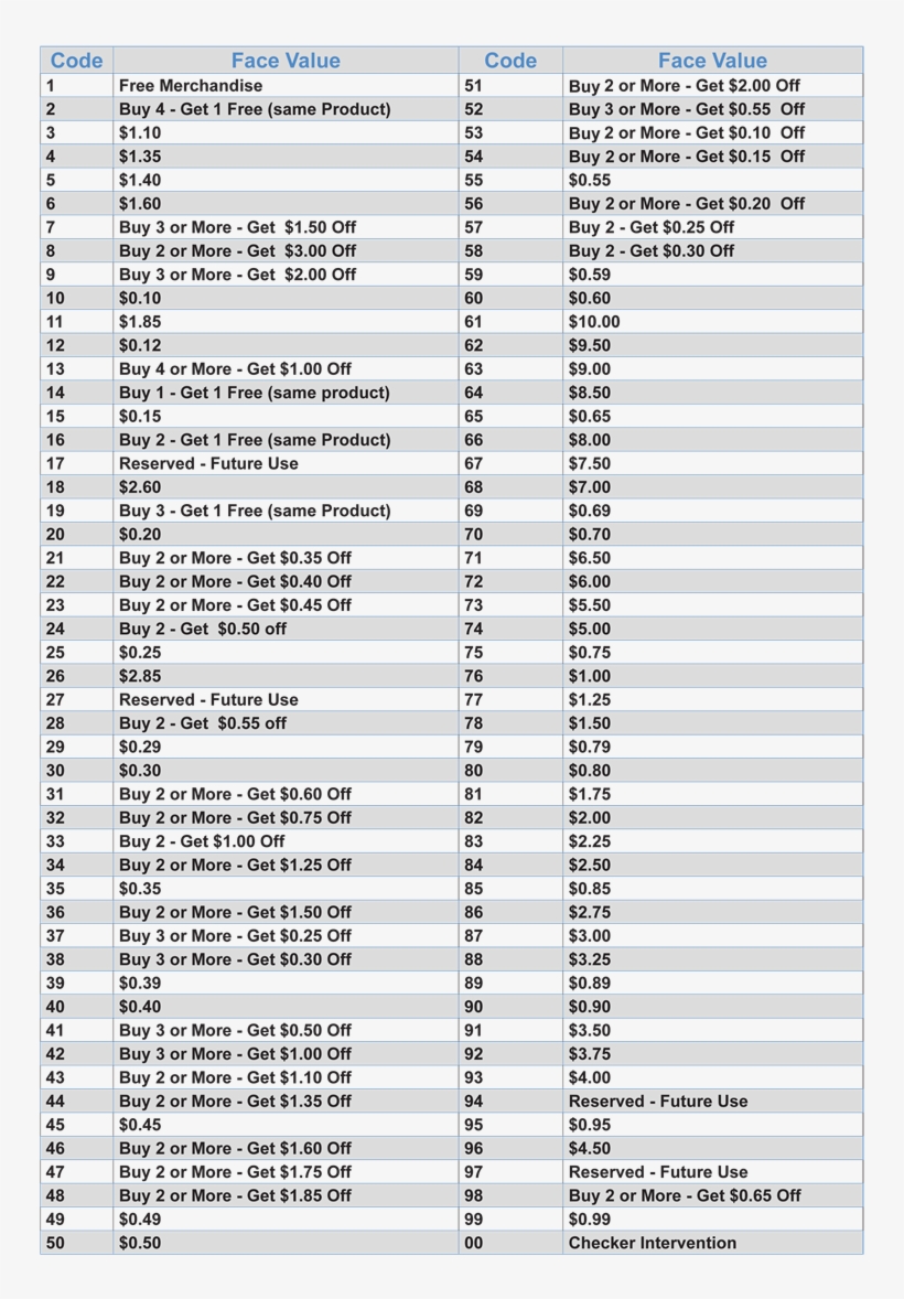 Browse Products - Cigarette Expiration Date Codes, transparent png #2440685