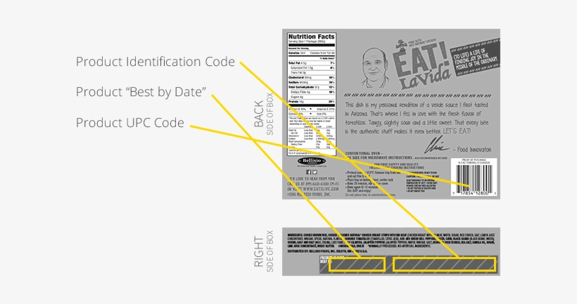 Product "best By" Date - Eat La Vida Tomatillo Chicken - 9.5 Oz, transparent png #2441115