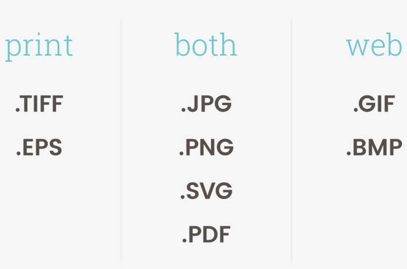 Web File Types - Jpeg, transparent png #2442048