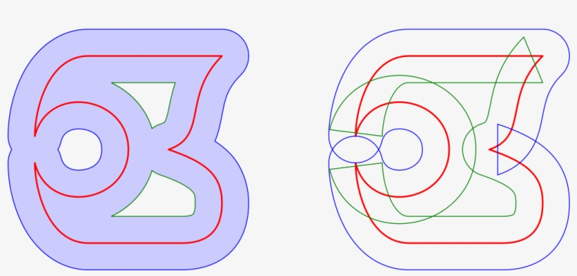 Complex Path With Offsets - Blog, transparent png #2443897