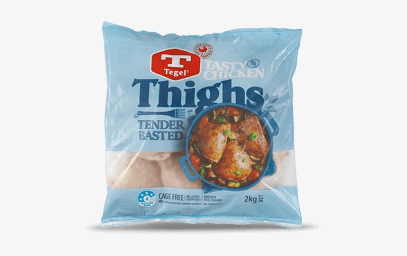 Chicken Thighs, transparent png #2444451