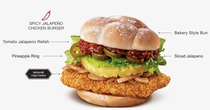 Spicy Jalapeno Chicken Burger Potato Grid (脆薯格) - Spicy Jalapeno Chicken Burger, transparent png #2445910
