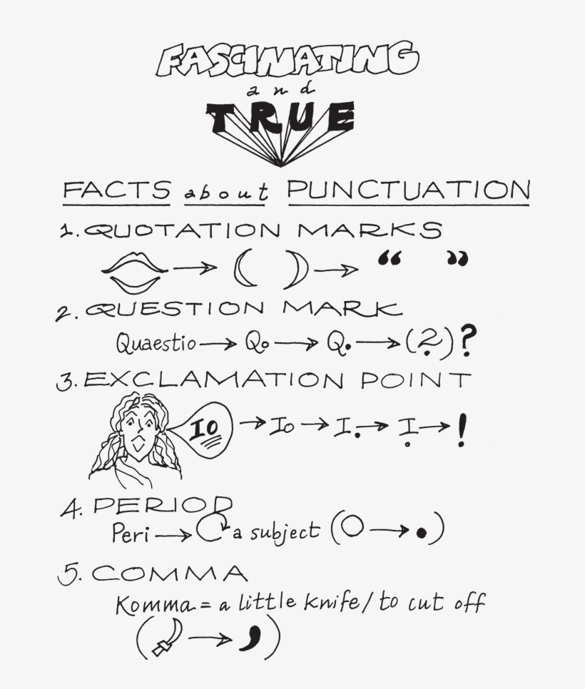 Two Kinds Of Punctuation - Short History Of Punctuation, transparent png #2447318