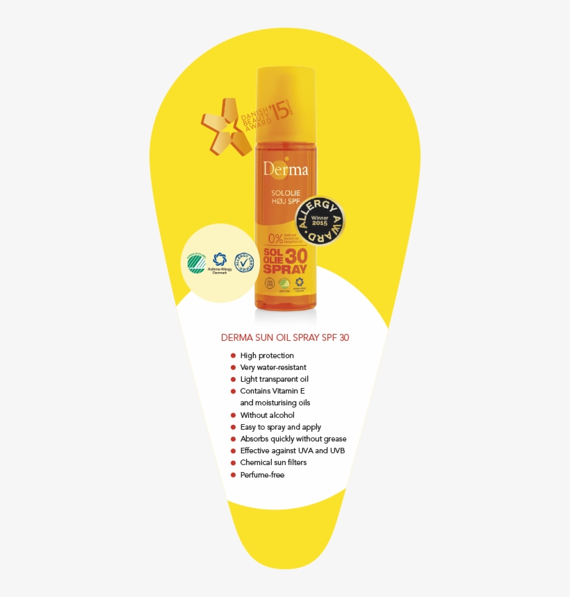Finest Derma Sun Guide With 30 Great Yellow Light Rays - Derma Sololie Spray Spf 30 (høj Beskyttelse) 200 Ml, transparent png #2448691