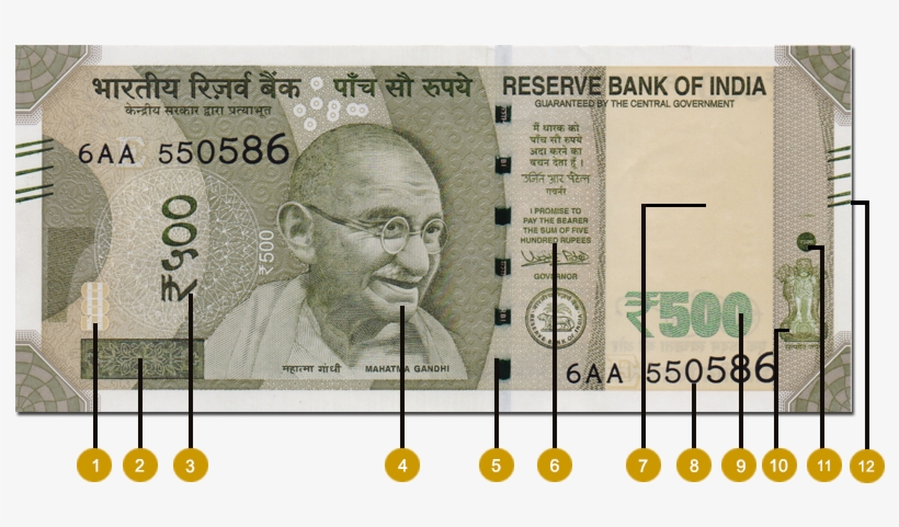 New Security Features Of Inr - Security Features Of Indian Currency Notes, transparent png #2448941