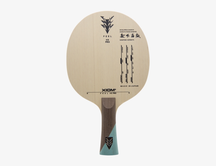 Feel Hx Pro - Xiom Feel, transparent png #2448991