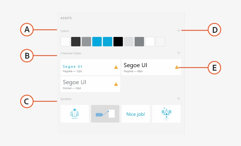 The Assets Panel - Symbol, transparent png #2449325