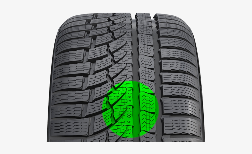This Innovation Is Used In These Products - Nokian Tyres, transparent png #2449429