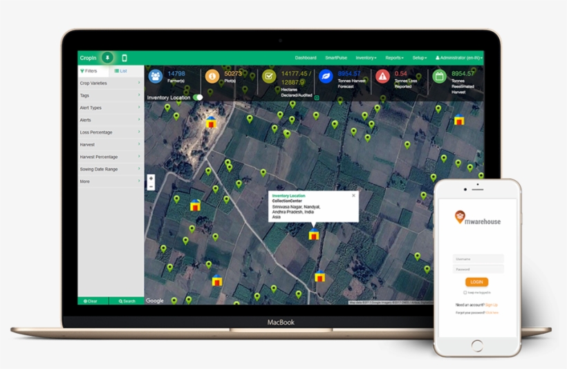 Smartfarm Mwearhouse Smartsales Smartrisk - Cropin Technology Solutions Pvt. Ltd., transparent png #2449967