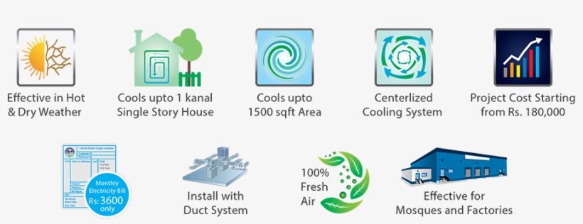 Features - Graphic Design, transparent png #2450456