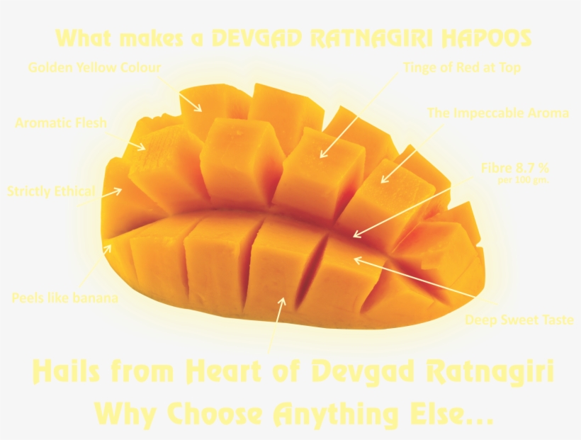 Nutritional Values Devgad Ratnagiri Alphonso Mangoes - Saltnic Tropical Mango, transparent png #2452087