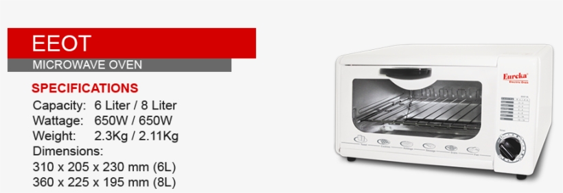 how to use eureka microwave oven