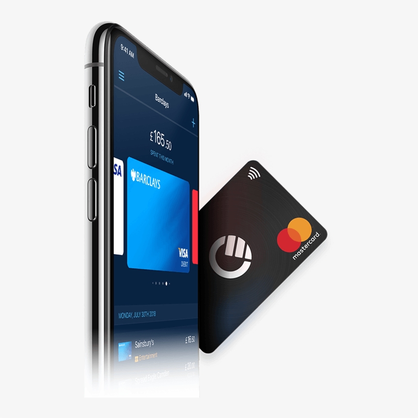 Curve Card & Mobile App Curve Card & Mobile App - Credit Card, transparent png #2454180