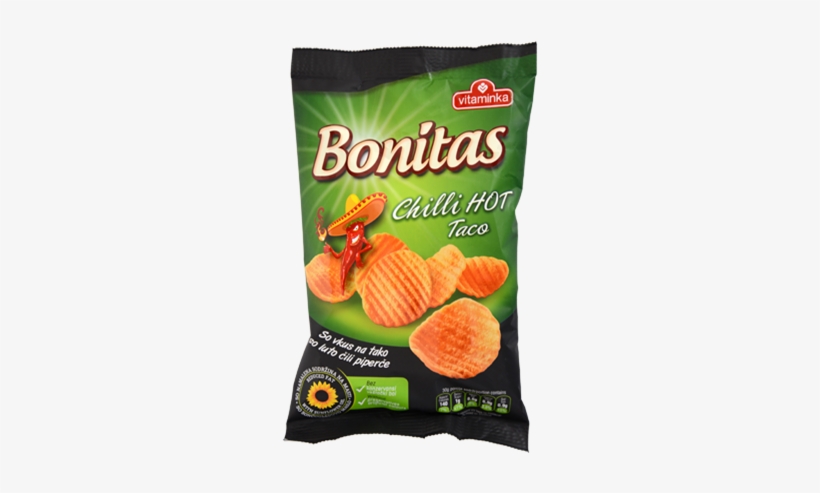 Bonitas Vitaminka, transparent png #2454617