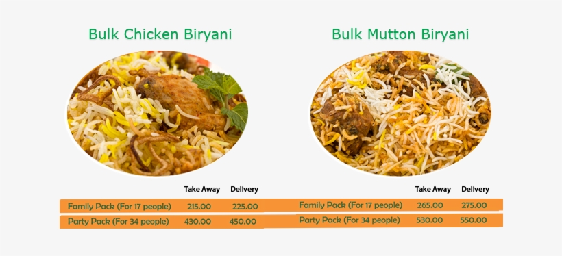 Bulk Chicken And Mutton Biryani - Biryani Price In Dubai, transparent png #2458971