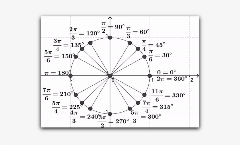 Canvas, Poster, Frame, Brush Effect, Art Paintings - Painting, transparent png #2459400