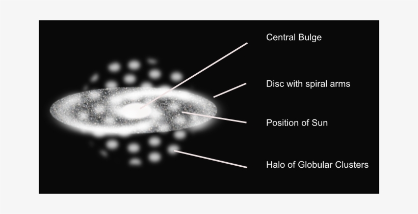 Galaxy, transparent png #2462651