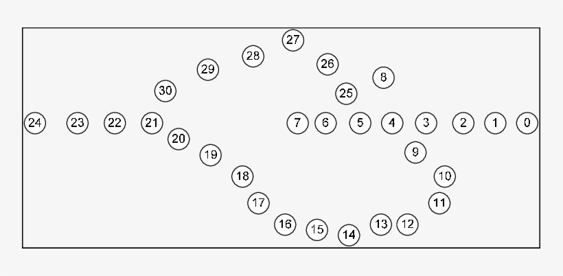Closed Void - - Huffman Coding, transparent png #2463125