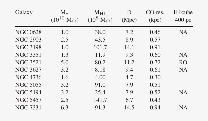 Things Spiral Galaxy Sample - Nozzle, transparent png #2463127