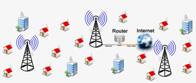 Layout - Wireless Network, transparent png #2463261
