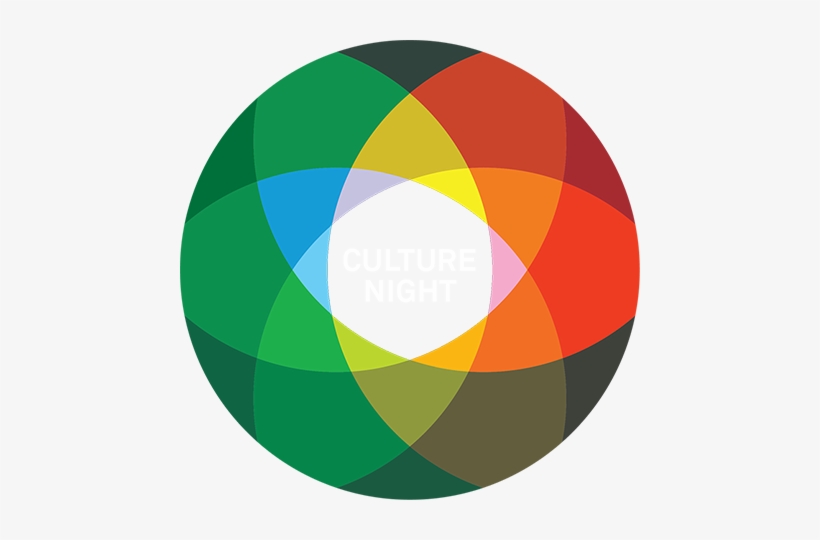Culture Night Cork City - Cork Culture Night 2017, transparent png #2463996