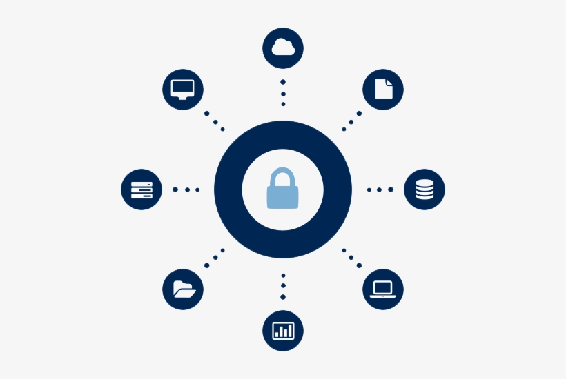 We Collectively Take Into Account All Points Of Security, - Cyber Security Png, transparent png #2464705