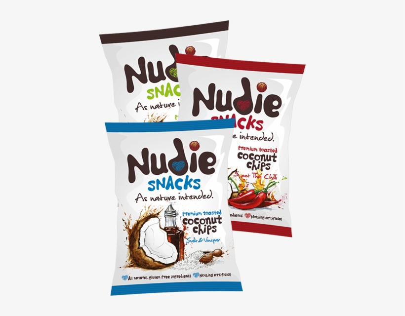 7 Nov - Nudie Snacks, transparent png #2465313