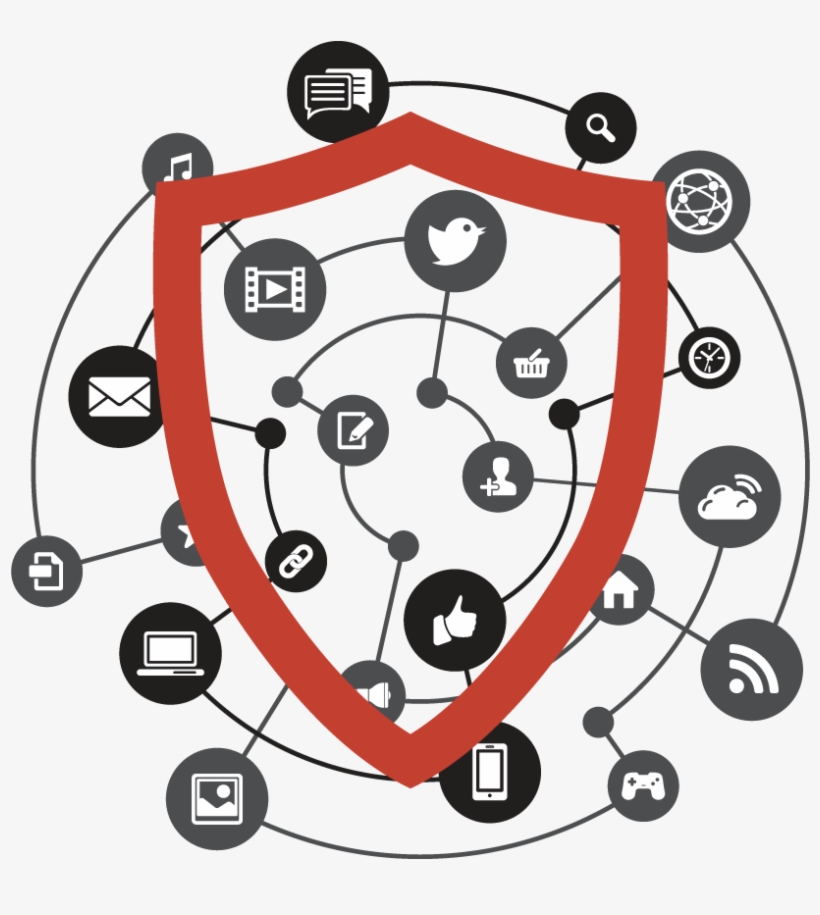 Social Media Security - Social Media Security Png, transparent png #2465540