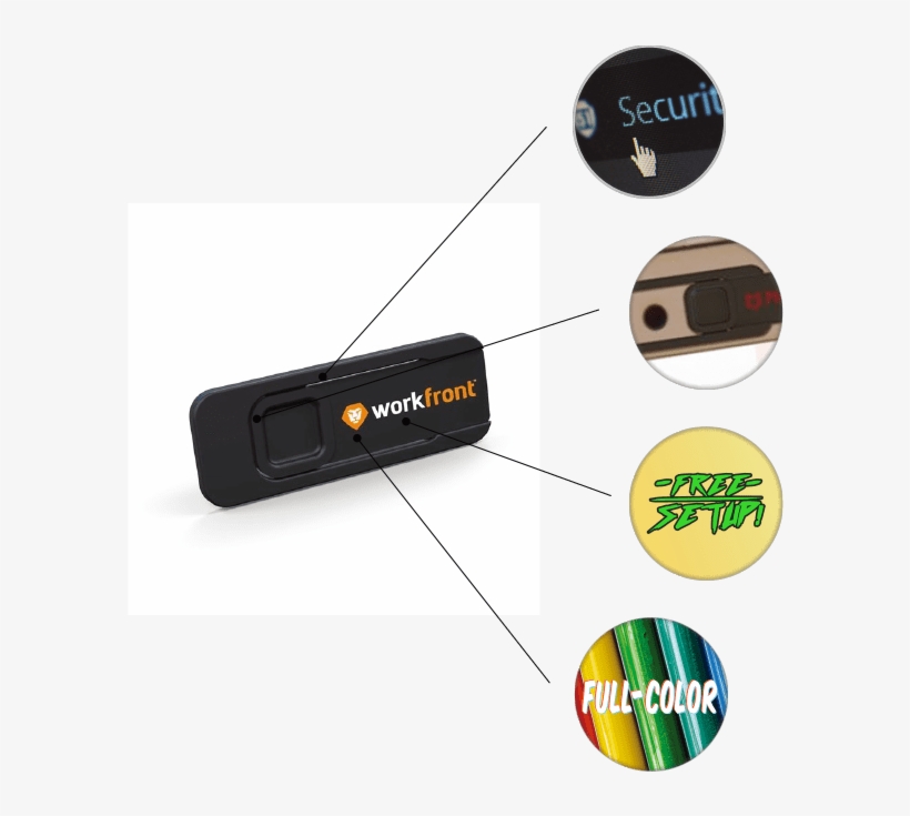 Protects Privacy Slides Open And Closed Free Setup - Electronics, transparent png #2466165