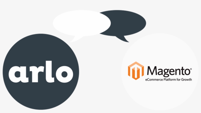 Magento Integration - Magento, transparent png #2468193