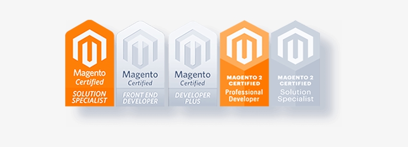 Certifications - Magento 2 Certified Professional Developer, transparent png #2468351