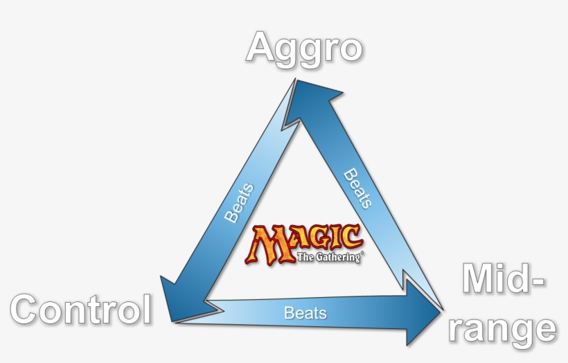 The Keystones Of Hearthstone - Chinese Return To Ravnica Uncommon And Common Set X4, transparent png #2469384