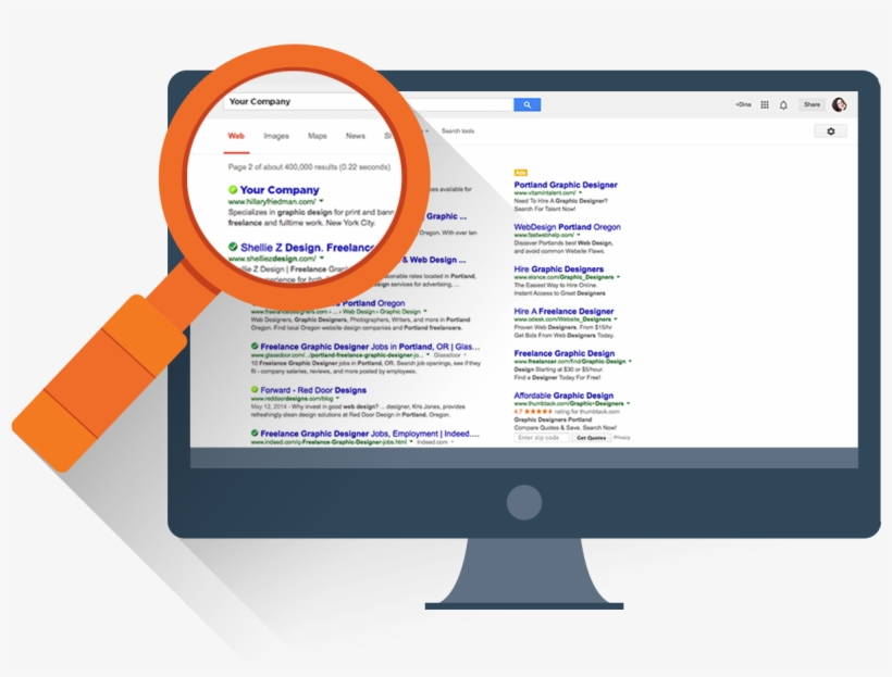 Ppc Management Services - Search Engine Advertising, transparent png #2469474