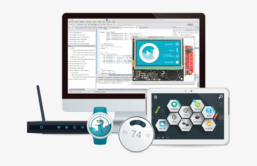 Microej Iot Devices - Output Device, transparent png #2470294