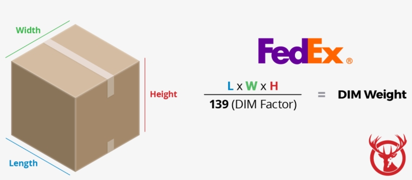 Fedex Dim Weight - Fed Up With My Ex Tablet - Ipad Mini (horizontal), transparent png #2471221