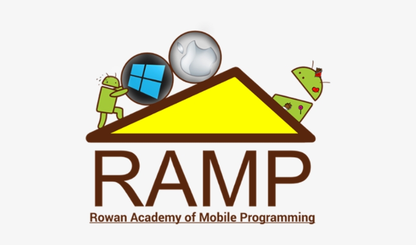 Ramp Is A Four Day, Non Residential Computer Science - Champaign Park District, transparent png #2471616