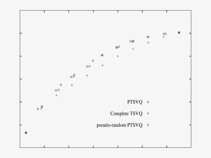 Usc Database - Document, transparent png #2472061