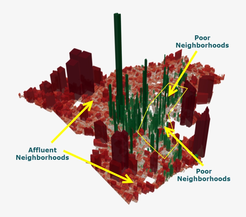 Poor Neighborhoods Make The Best Investments, transparent png #2472294