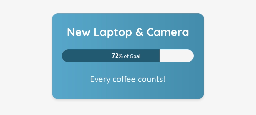 App Landing Html Template - Scope Creep, transparent png #2472349